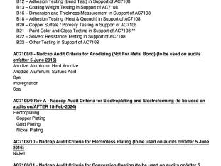 Scope-Of-Accreditation-Nadcap-(Aerospace)-Chemical-Processing-audit-#-238546-2